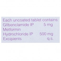 Glucored Forte Tablet