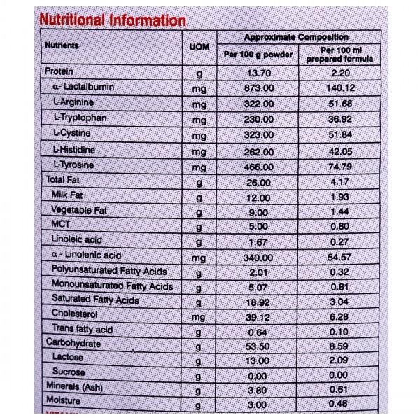 Lactodex LBW Powder (400Gm)