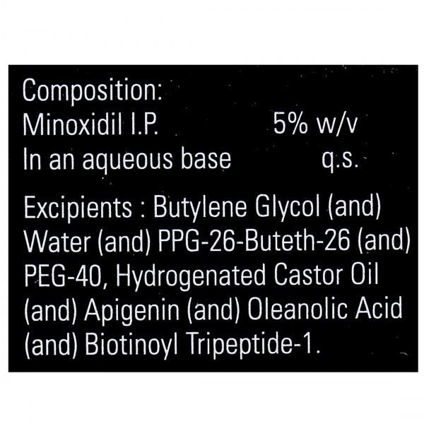 Minichek 5% Solution