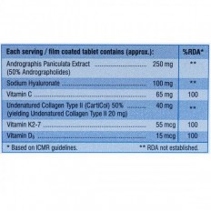 Actis C2 Forte Tablet