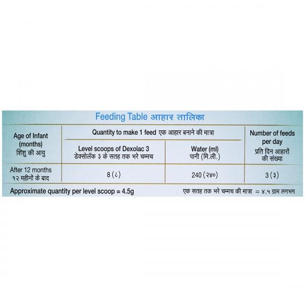 Dexolac Infant Formula Stage 3