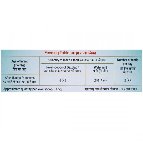 Dexolac Infant Formula Stage 4