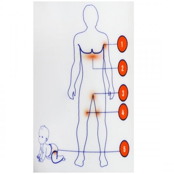 Mycoderm C Dusting Powder