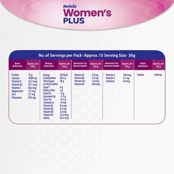 Horlicks Women's Plus Caramel