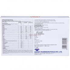 Vitzin Tablet