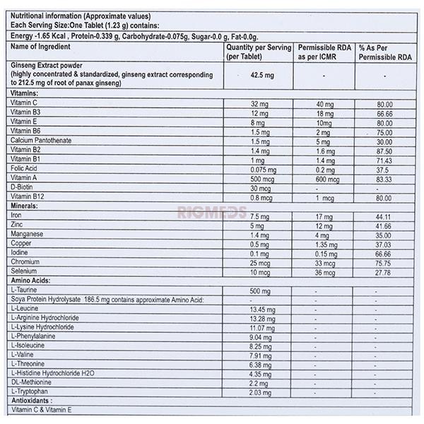 Vitzin Tablet