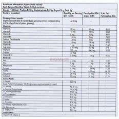 Vitzin Tablet