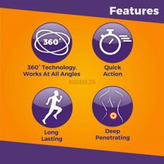 Volini Spray (40 Gm)