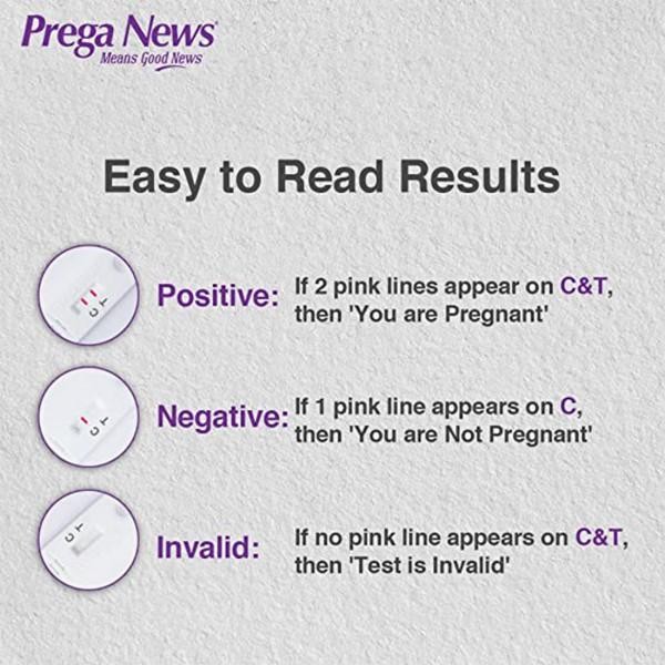 Prega News Card Device