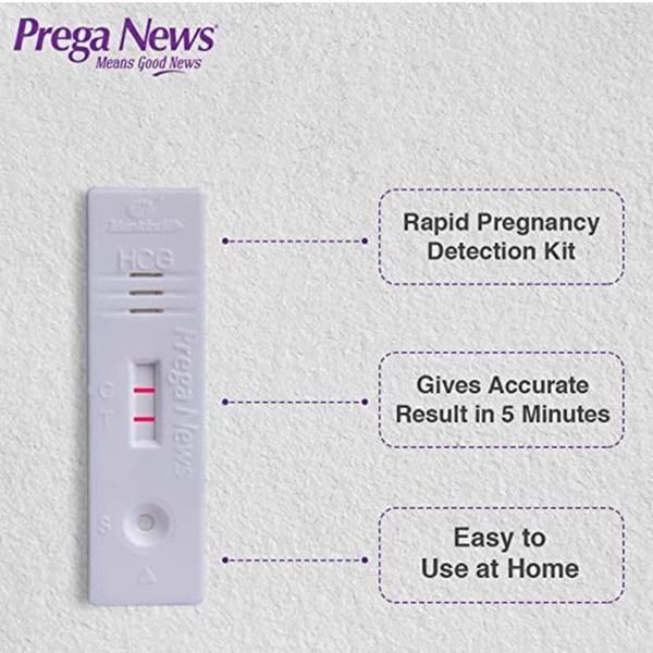 Prega News Card Device