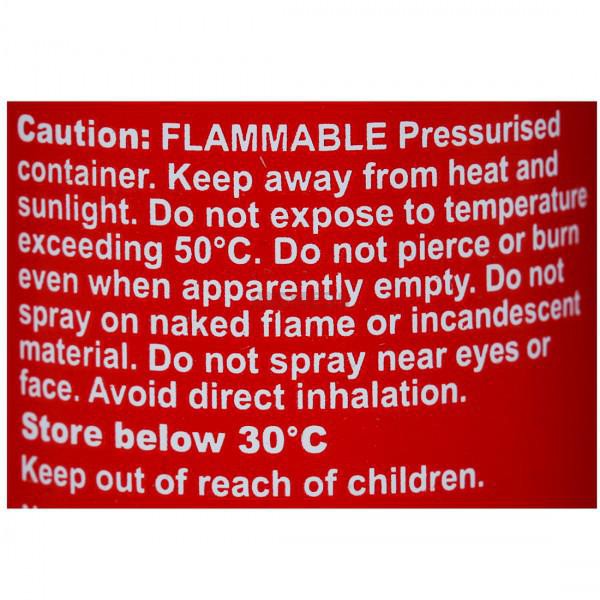 Omnigel Spray (20Gm)