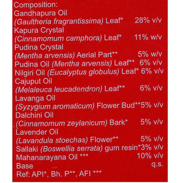 Gudgesic NF Liniment