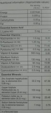 Neurovit Syrup