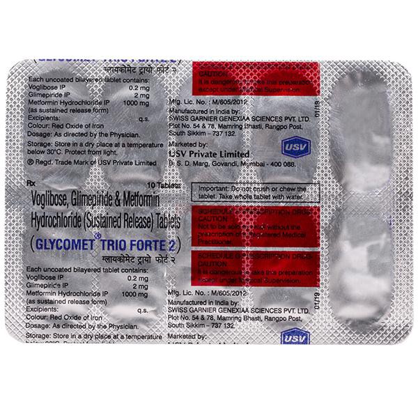 Glycomet Trio Forte 2 Tablet SR
