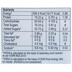 Health OK Powder