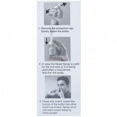 Combinase FT Nasal Spray