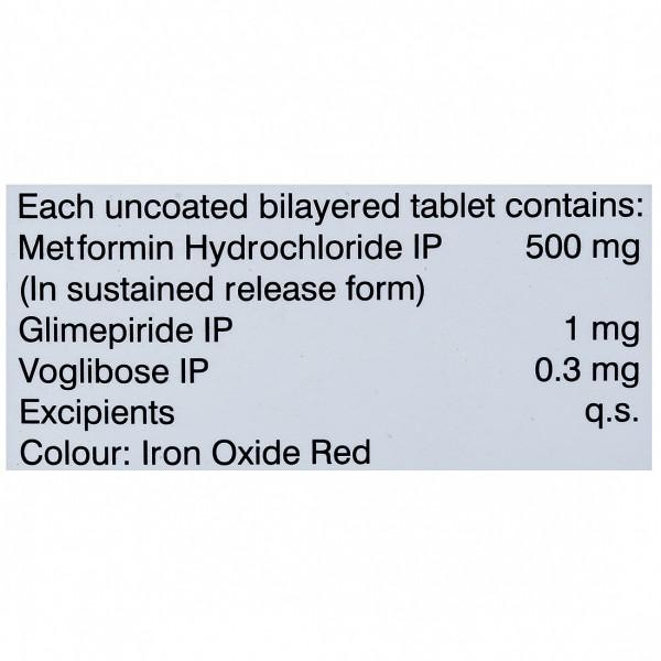 Gluconorm-VG 1 Plus Tablet SR