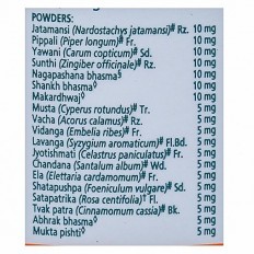 Abana Tablet