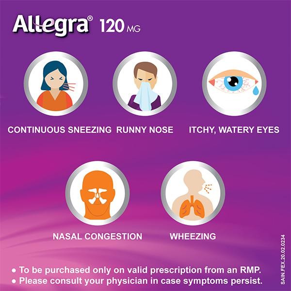 Allegra 120Mg Tablet